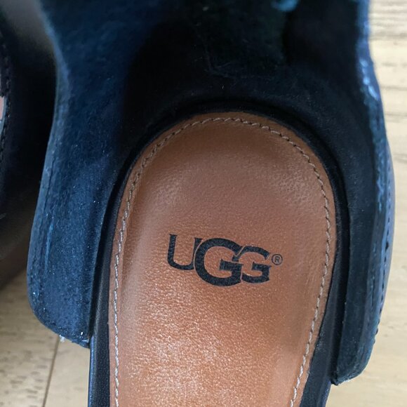 Ugg Char Wedge Sandals - Picture 11 of 12